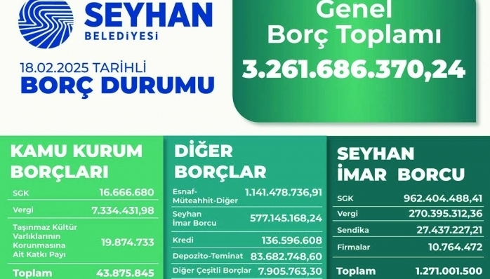 SEYHAN BELEDİYESİ ŞEFFAFLIK VE HESAP VEREBİLİRLİKTE YENİ DÖNEM BAŞLATIYOR