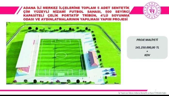 YATIRIM KAPSAMINDA YAPILACAK TESİSLER